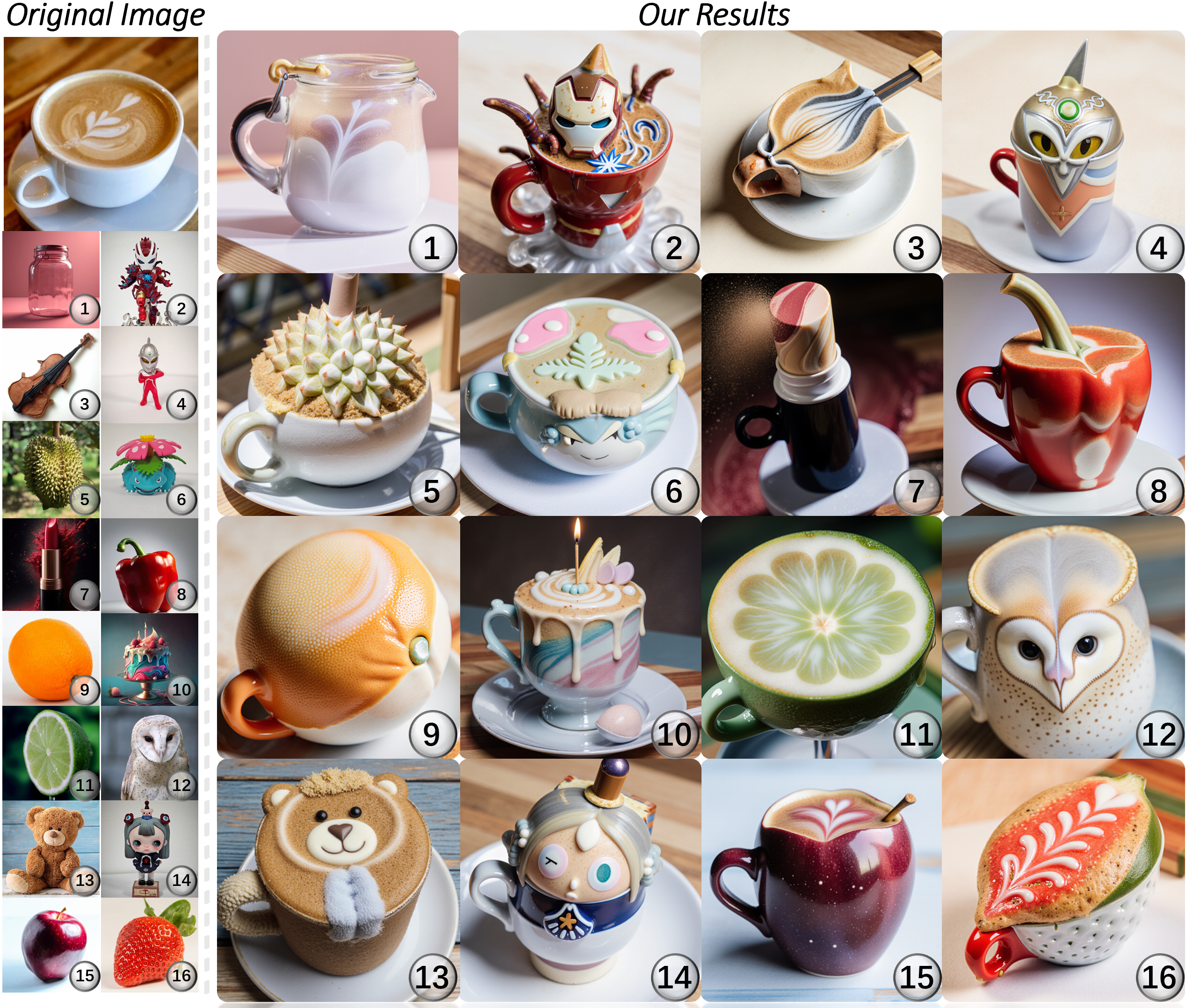 Novel object synthesis results
